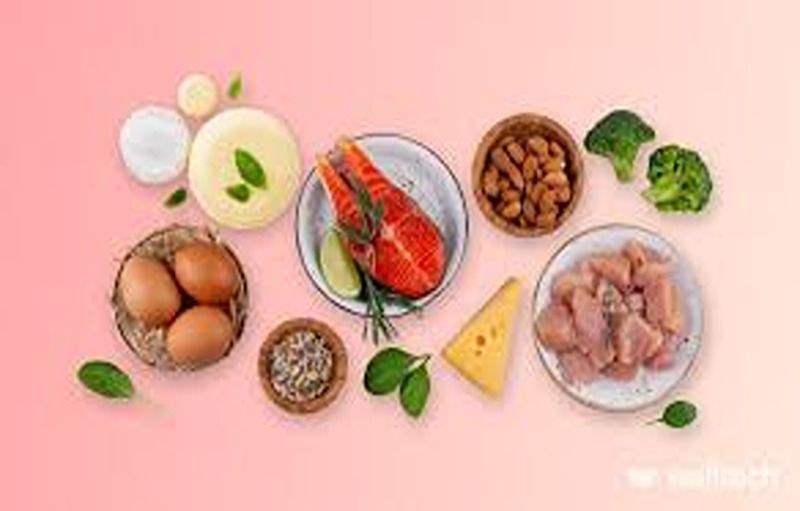 How much protein can your body absorb in one meal?