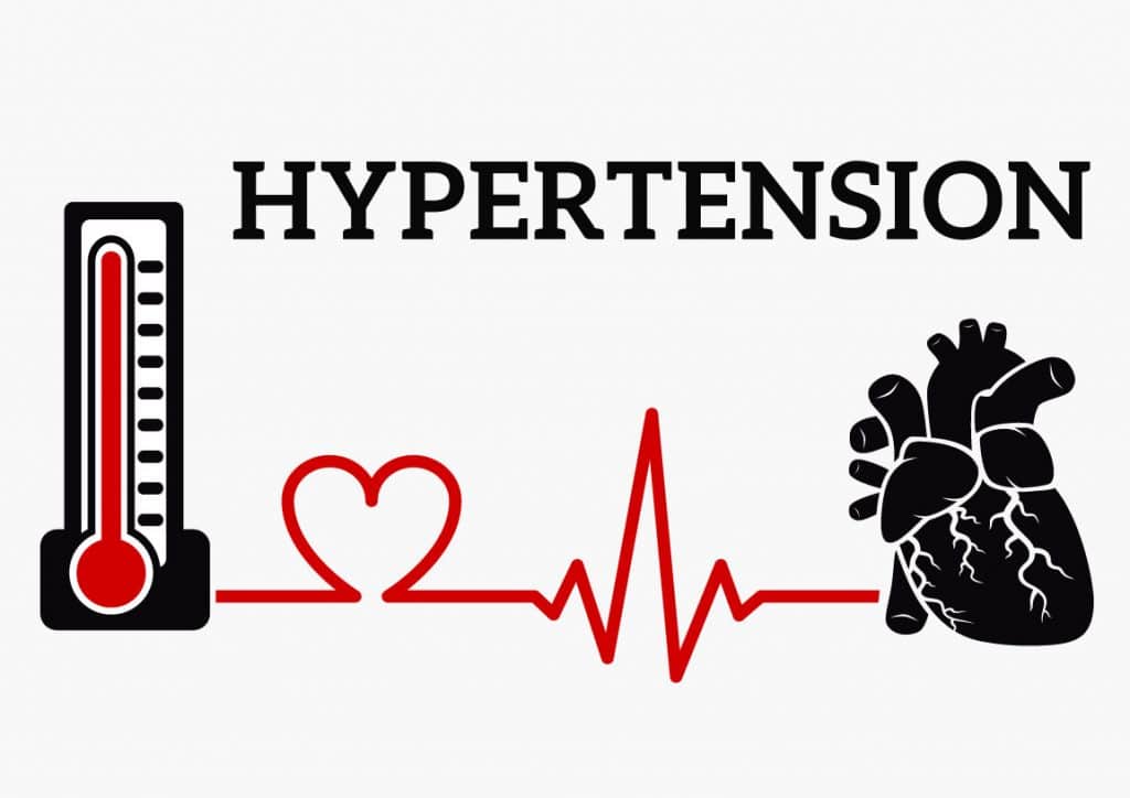 'THE RISKS AND CONSEQUENCES OF UNTREATED BLOOD PRESSURE'