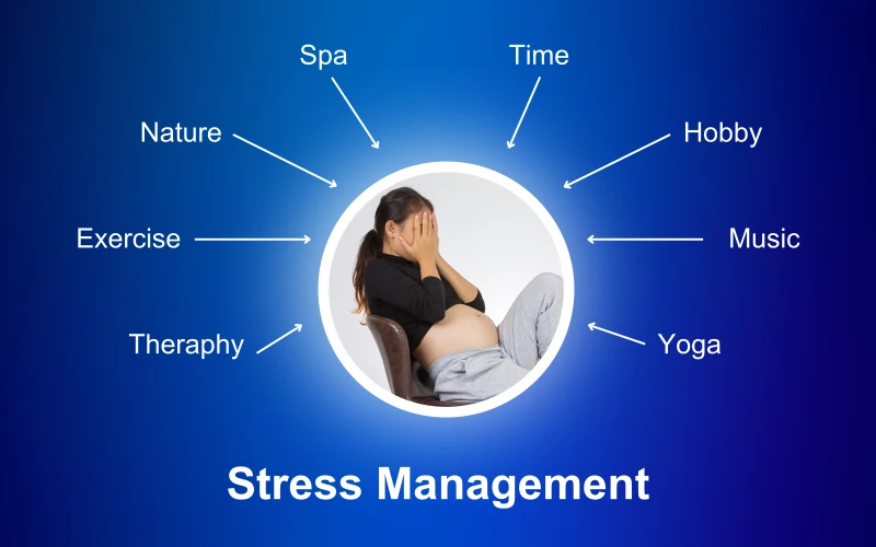 How to manage stress in a fast-paced world