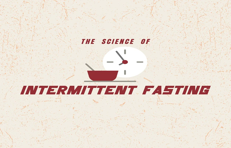 The Science of Intermittent Fasting?